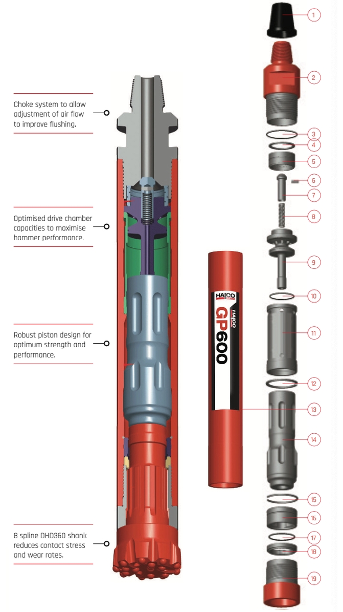 6” GP600HD – DHD360 Hammer Details and parts catalog