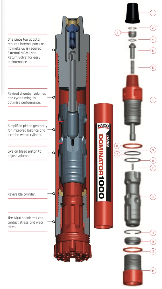 10” Dominator 1000 Hammer details and parts catalog