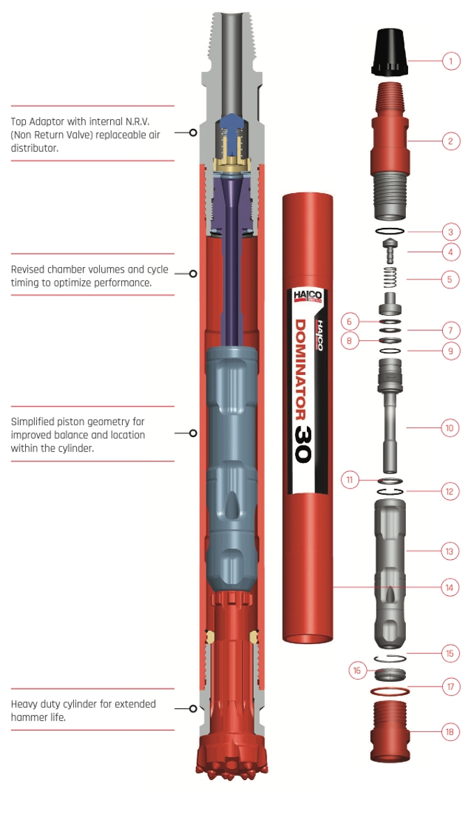 3” Dominator 30 Hammer details and parts catalog