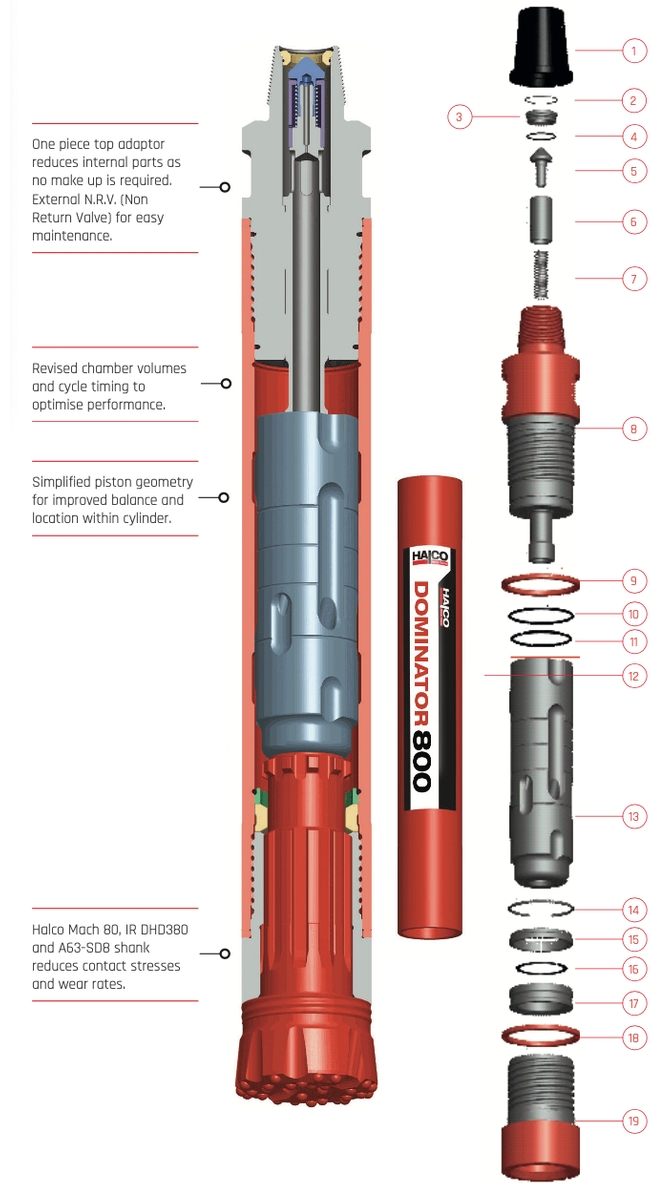 8” Dominator 800 – DHD380 Hammer Details and parts catalog