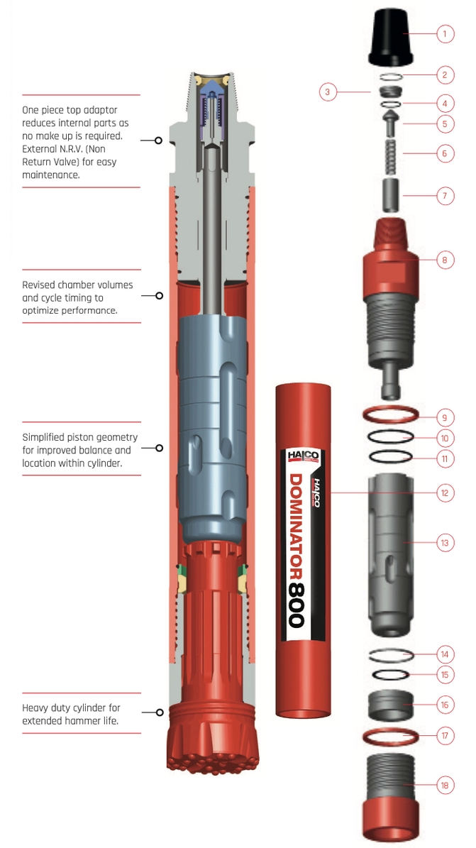 8” Dominator 800 – Halco 8 Hammer Details and parts catalog