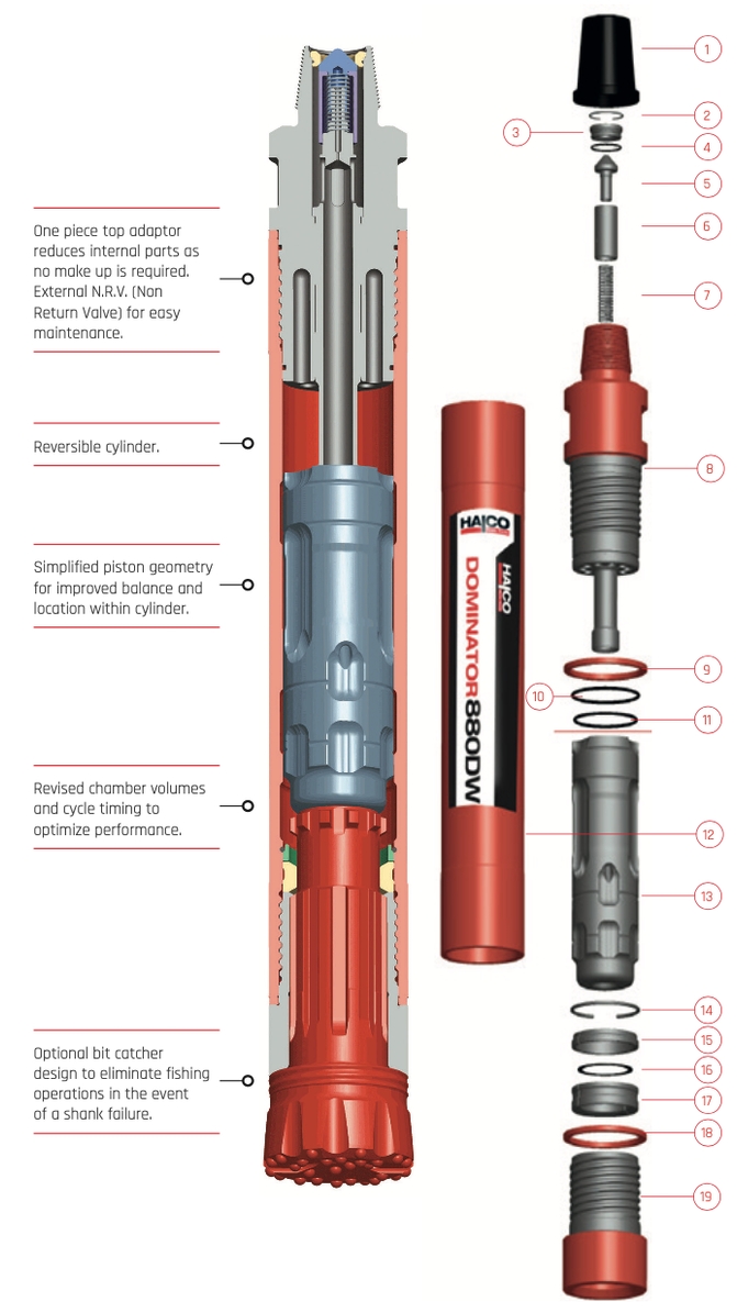 8” Dominator 880 DW Hammer Details and parts catalog