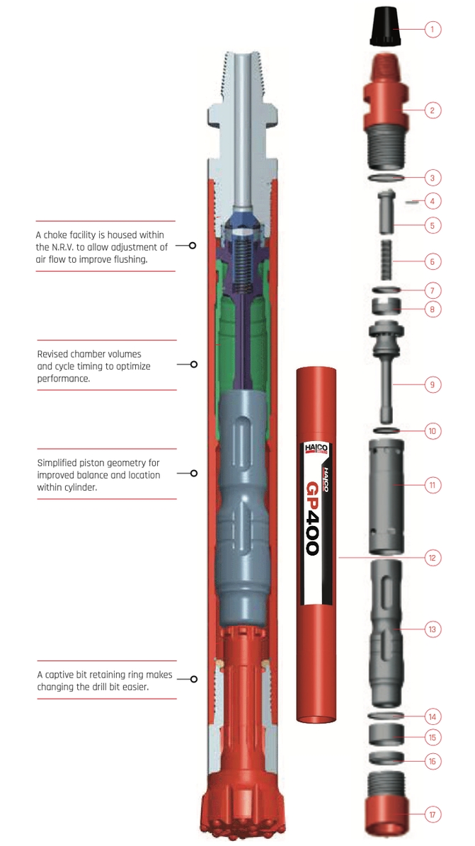 4” GP400 – DHD340 Hammer Details and parts catalog