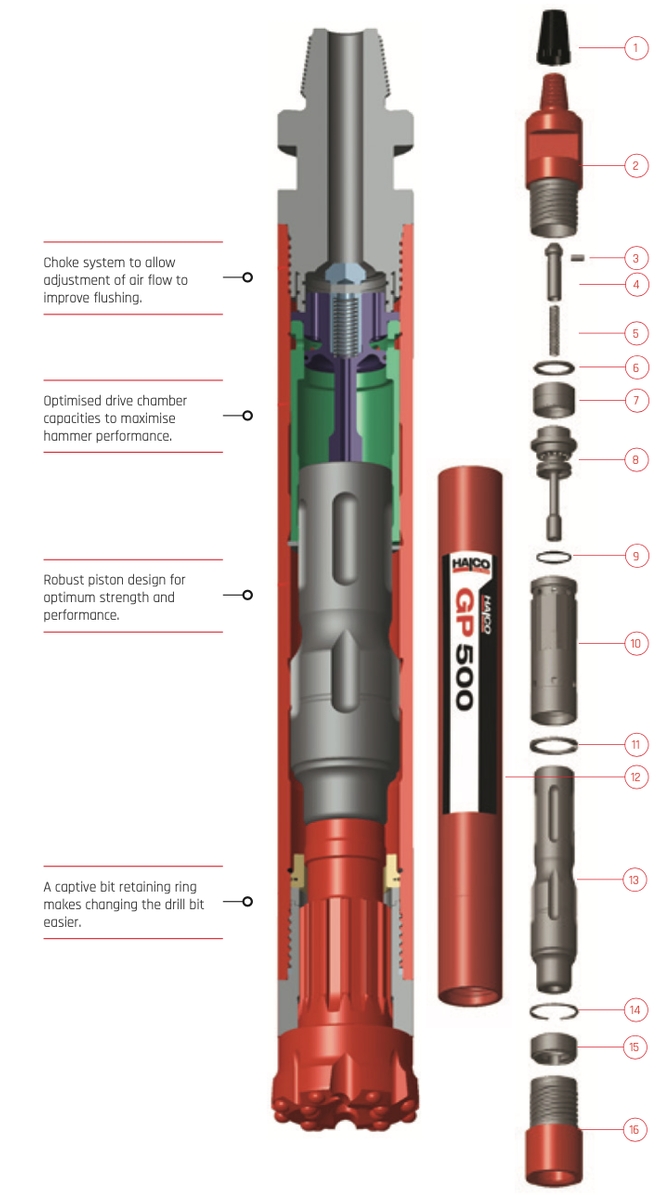 5” GP500 – DHD350 Hammer Details and parts catalog