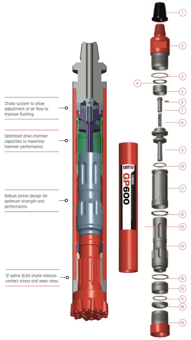 6” GP600HD – QL60 Hammer Details and parts catalog