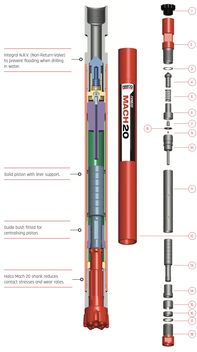 2” Mach 20 Hammer details and parts catalog