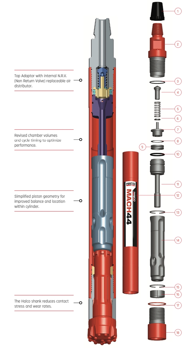 4” Mach 44 Hammer details and parts catalog