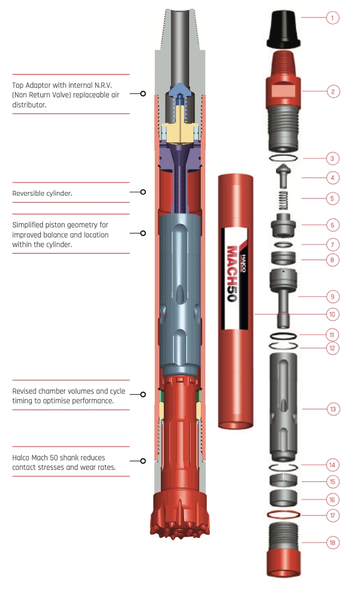 5” Mach 50 Hammer details and parts catalog