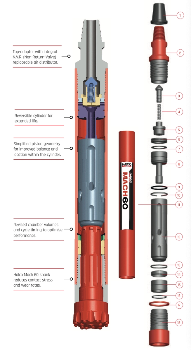 6” Mach 60 Hammer details and parts catalog