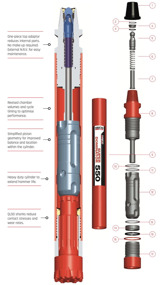 5″ Super Dominator 550HD QL50 Details and part catalog