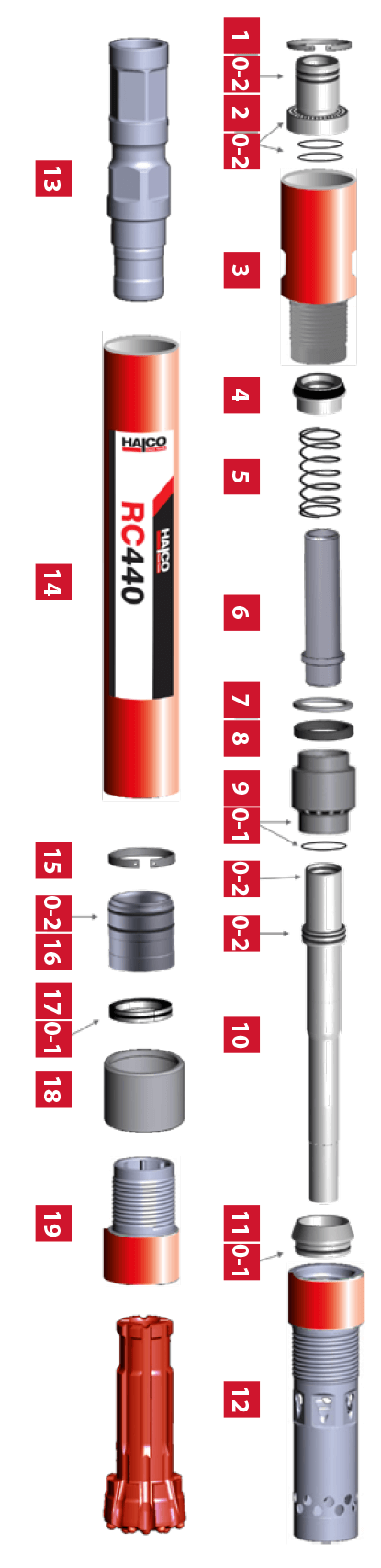 4 1/2” RC440 REMET Hammer Part Catalog